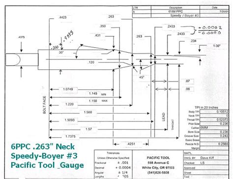 lv design ppc|6PPC LV Barrel Length & Dimensions .